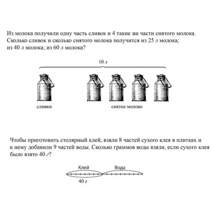 Е. В. Барышева — Рисунок или формальная схема: что поможет в обучении?
