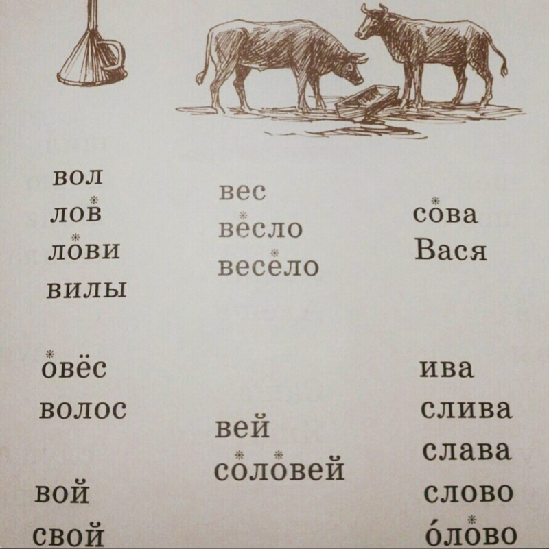 1 класс. Урок № 19 по Азбуке