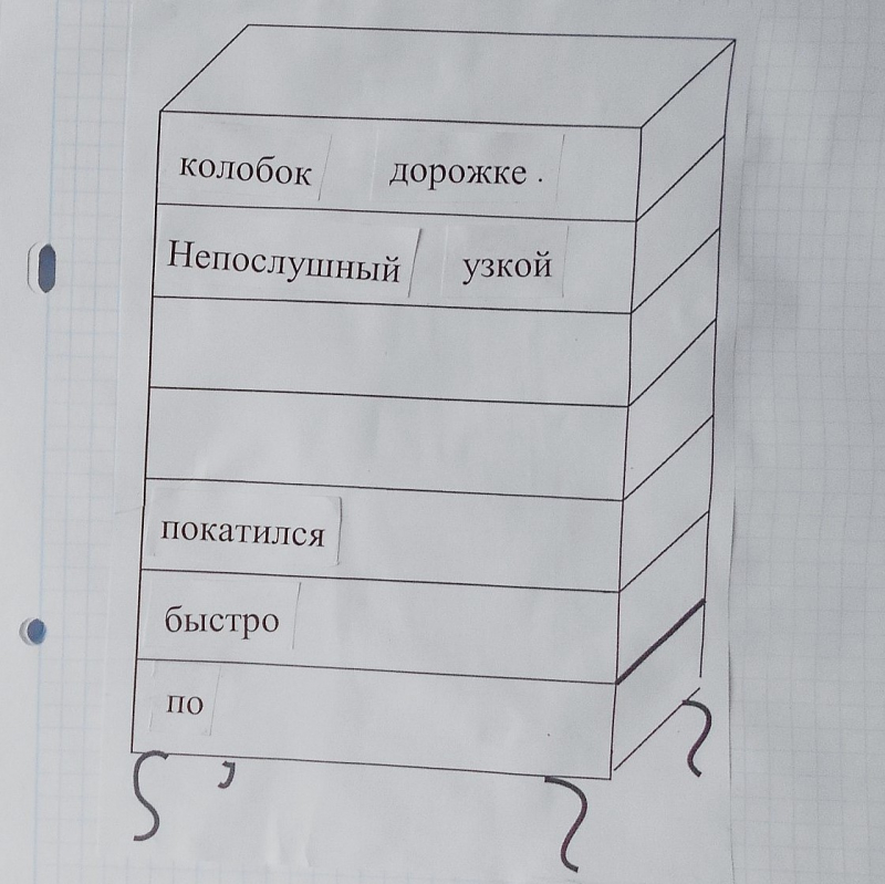 1 класс. Наблюдение над текстом. Урок № 1
