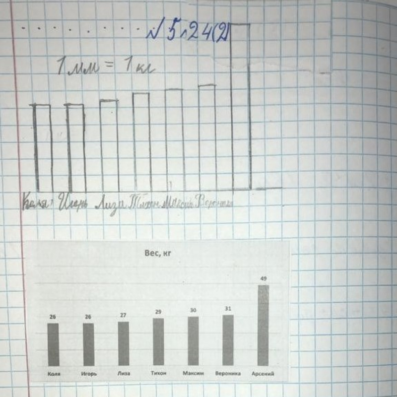 4 класс. Урок № 84