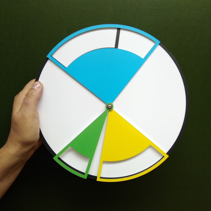 7 класс. Работа с моделью к теореме о центральных углах