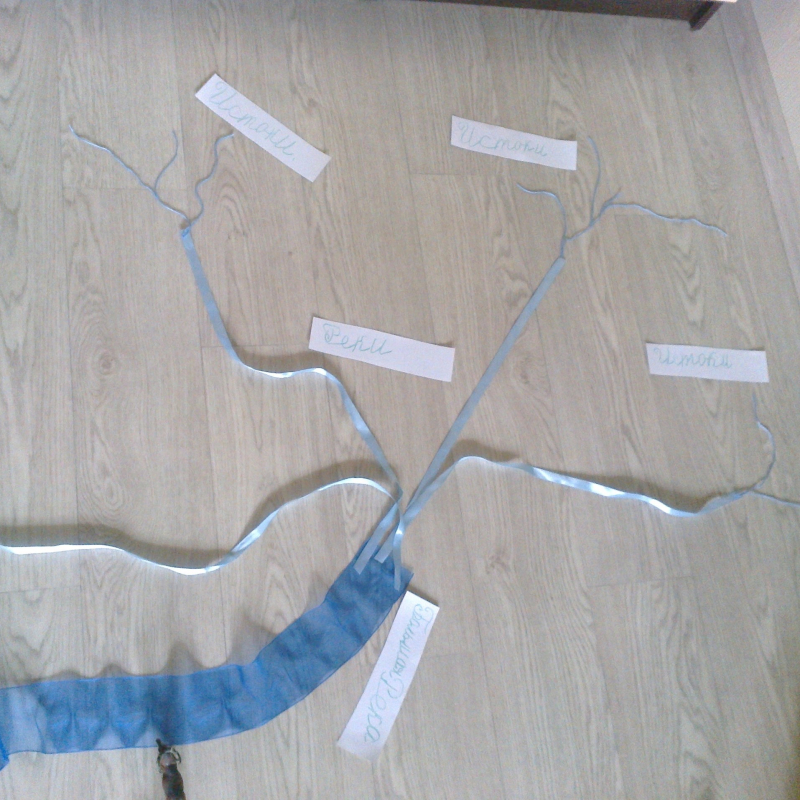 2 класс. Урок № 44 по Второй после Азбуки книге для чтения