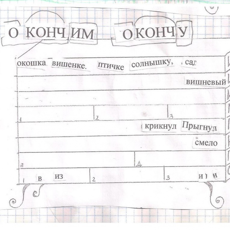 Опыт занятий третьеклассницы по программе 2 класса РКШ