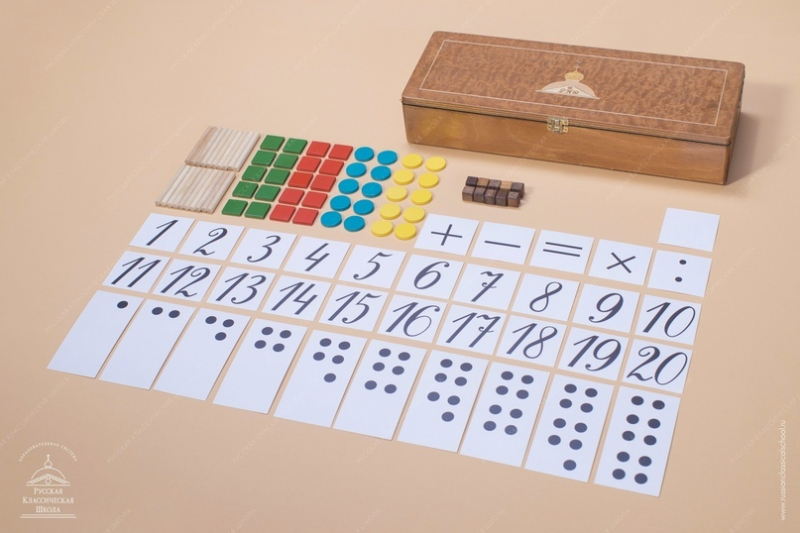 В. П. Урлапова — Мешает ли наглядное обучение формированию понятийного мышления?