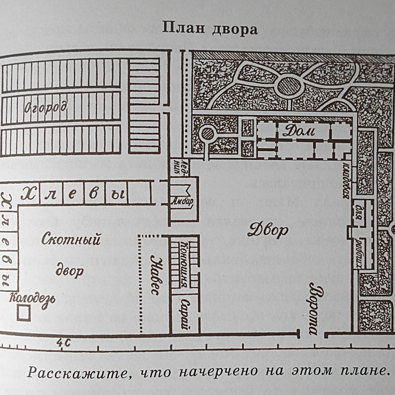 2 класс. Урок № 143 по Второй после Азбуки книге для чтения